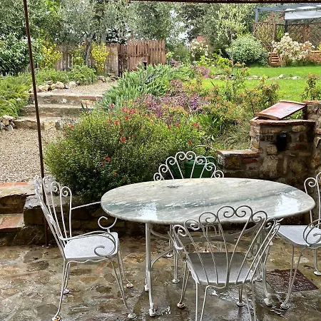 Casa Pratolino Apartment Greve in Chianti Exterior photo