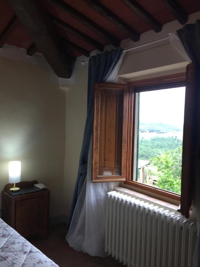 Casa Pratolino Apartment Greve in Chianti