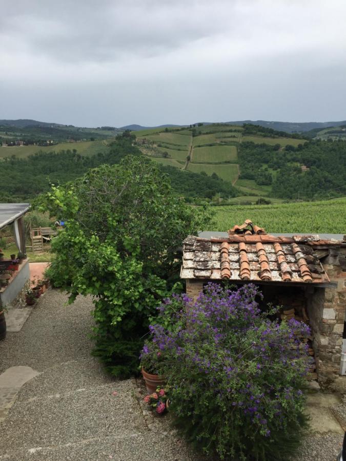 Casa Pratolino Apartment Greve in Chianti