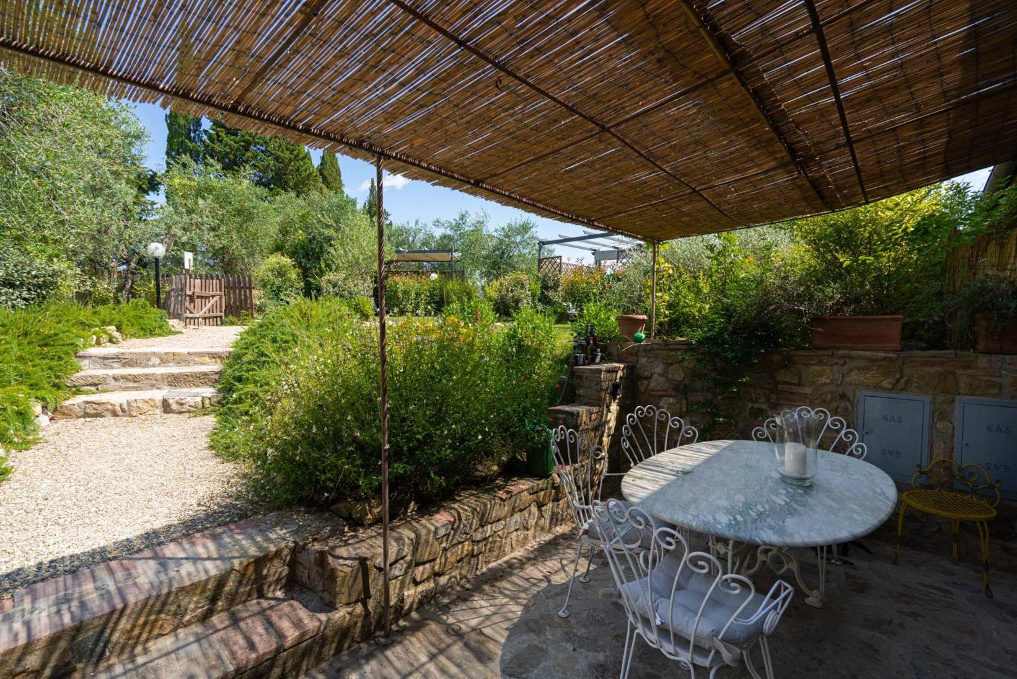 Casa Pratolino Greve in Chianti